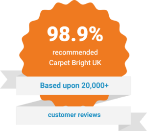 reviews